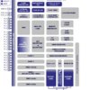 System-on-Chip (SoC) Solution for ZigBee/IEEE 802.15.4 Wireless Sensor Network | RTC | 48 | -40 to 85