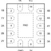 Military, 4-ch, 2-input, 2-V to 6-V high-speed (7 ns) 24-mA drive strength AND gate