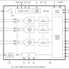 Octal, 12-Bit, 65Msps, 1.8V ADC with Serial LVDS Outputs