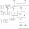 SIMPLE SWITCHER® 3.8V to 36V, 3A Synchronous Buck Converter With Ultra-Low EMI | DDA | 8 | -40 to 125