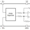 80-V, bidirectional ±75-A zero-drift current-sense amplifier with PWM rejection and shunt resistor