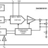 8-Bit Micro Power Digital-to-Analog Converter with Rail-to-Rail Output | DDC | 6 | -40 to 105