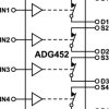 LCMOS 5Ω R SPST Switch