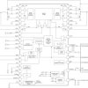 Wide-VIN 2.2MHz dual-phase boost controller with VOUT tracking | RHB | 32 | -40 to 150