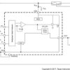 4.55-V overvoltage protection (OVP) device for two-series and three-Series cell Li-ion batteries | DRV | 6 | -40 to 110
