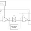 Radiation-tolerant 10MHz, zero-drift, zero-crossover, RRIO precision operational amplifier