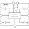 100V Ideal diode bridge controller for low loss rectification