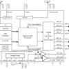 23-W stereo, 45-W mono, 4.5- to 26.4-V, digital input Class-D audio amplifier w/ processing & P2P HP | DCP | 38 | -25 to 85