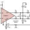 2.2GHz Low Noise, Low Distortion Differential ADC Driver for DC-140MHz