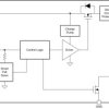 Radiation-tolerant, 1.6V to 5.5V input 1.25A load switch | DCK | 6 | -55 to 125