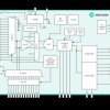 12-Channel High-Voltage Data Acquisition System