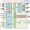 Automotive 40-V 30-A half bridge driver with integrated current sensing and feedback