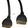 KABEL SCART 21 PIN 1.5m PODWÓJNY EKRAN