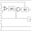 Low-Power MicroMonitor Chip