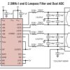 Dual Adjustable Lowpass Filter