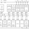 20 MHz MCU with 128KB Flash, 18KB SRAM, 12-bit ADC, 12-bit DAC, comparator, DMA, UART/SPI/I2C | PZ | 100 | -40 to 85