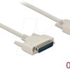 86909 Serial cable, D-Sub 25 plug/D-Sub 9 socket, 0.5 m