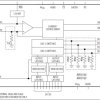 Dual, 10-Bit, 40MHz, Current/Voltage Simultaneous-Output DACs