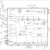 16-Bit, RISC, Microcontroller-Based, Ultrasonic Distance-Measuring System