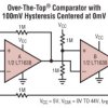 1.2MHz, 0.4V/μs Over-The-Top Micropower Rail-to-Rail Input and Output Op Amps