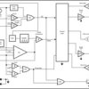 2.95-5.5V, 12A, Voltage Mode Synchronous Buck Regulator with Adjustable Frequency | PWP | 20 | -40 to 125