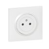 Gniazdo wtykowe Montaż wpuszczany Legrand 16A