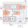 Ultra-Small Integrated Analog Front End (AFE) for Heart-Rate Monitors and Low-Cost Pulse Oximeters | YZP | 36 | -20 to 70