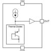 Analog Out Temperature Sensor | DCK | 5 | -55 to 125