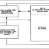 64kB, Nonvolatile, Year-2000-Compliant Timekeeping RAM