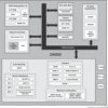 SoC for vision analytics 15mm package | ABF | 367 | -40 to 125
