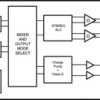 1.37-W, stereo analog input Class-AB audio amplifier with 20-mW headphone amplifier | YZR | 30 | -40 to 85