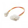 ADAPTER Z KABLEM AKYGA AK-CA-36 MOLEX (M