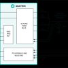 16A High-Performance Quad-Phase Buck Regulator for Multicore CPU and GPU Processors
