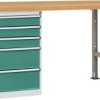System banków warsztatowych COMBI, model 7 z płytą wielowarstwową, szer. X gł. X wys. = 1500 x 700 x 840 mm Manuflex WC5