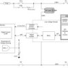Automotive, three-channel, simultaneous-sampling 24-bit isolated delta-sigma ADC