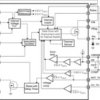 Automotive 3.6V to 48V, 3A Buck Converter with Low Iq and Voltage Supervisor | PWP | 20 | -40 to 125