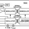 Programmable, Isolated Voltage-to-Current Converter