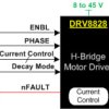 47-V, 3-A H-bridge motor driver with 32-level current regulation
