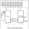 8-Digit, Multiplexed, LED Decoder Driver