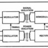 Isolated, Loop-Powered Voltage-to-Current Converter