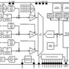 3 Ch 16-Bit 45 MSPS Digital Copier AFE w/ Integrated CCD/CIS Sensor Timing Generator & LVDS Output | DGG | 48 | 0 to 70