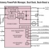 High Efficiency USB Power Manager with Boost, Buck-Boost and Dual Bucks
