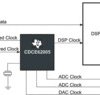 5/10 outputs clock generator/jitter cleaner with integrated dual VCO | RGZ | 48 | -40 to 85
