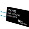 Time-to-digital converter for time-of-flight (ToF) applications for LIDAR and ultrasonic