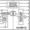 Isolated Half-Bridge Driver with Integrated Isolated High-Side Supply