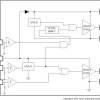 3-A, 120-V half bridge gate driver with 5-V UVLO and enable