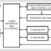 Programmable Digital Thermostat and Thermometer