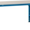 Manuflex AS0021.5007 Stół pakowy PACKPOOL standard z płytą melaminową, szer. X gł. X wys. = 1750 x 800 x 760-870 mm bril
