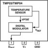 Temperature Sensor - Serial Digital Output Thermometers