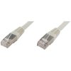 econ connect F6TP0,5GR RJ45 patch cable CAT 6 S/FTP 0.50 m Grey Twin shield